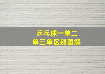 乒乓球一单二单三单区别图解