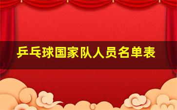 乒乓球国家队人员名单表