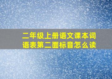 二年级上册语文课本词语表第二面标音怎么读