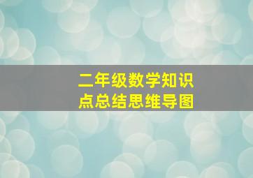 二年级数学知识点总结思维导图