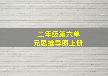 二年级第六单元思维导图上册