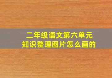 二年级语文第六单元知识整理图片怎么画的