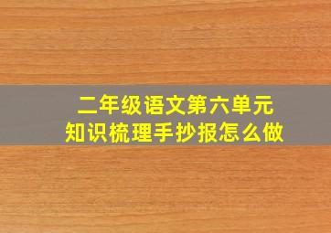 二年级语文第六单元知识梳理手抄报怎么做