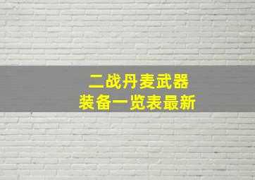 二战丹麦武器装备一览表最新