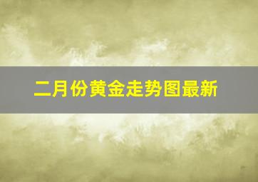 二月份黄金走势图最新