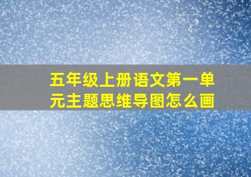 五年级上册语文第一单元主题思维导图怎么画