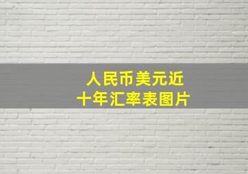 人民币美元近十年汇率表图片