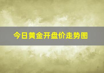 今日黄金开盘价走势图