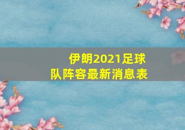 伊朗2021足球队阵容最新消息表