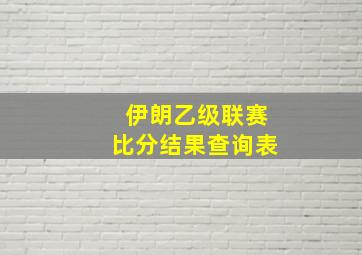 伊朗乙级联赛比分结果查询表