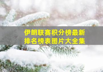 伊朗联赛积分榜最新排名榜表图片大全集