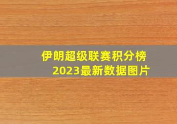 伊朗超级联赛积分榜2023最新数据图片