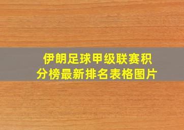 伊朗足球甲级联赛积分榜最新排名表格图片