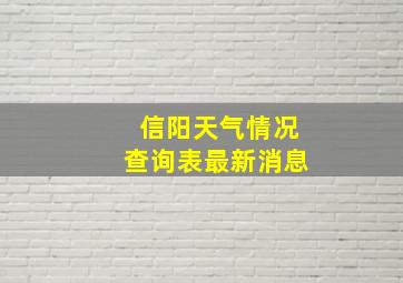 信阳天气情况查询表最新消息