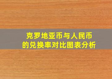 克罗地亚币与人民币的兑换率对比图表分析