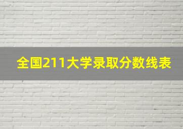 全国211大学录取分数线表