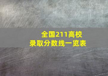 全国211高校录取分数线一览表