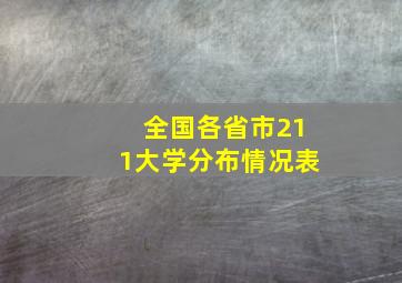 全国各省市211大学分布情况表