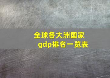 全球各大洲国家gdp排名一览表