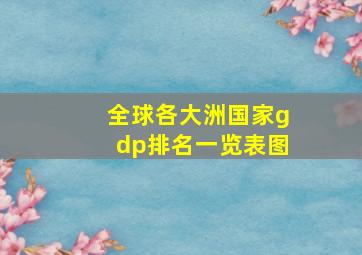 全球各大洲国家gdp排名一览表图