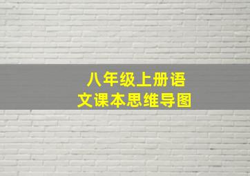 八年级上册语文课本思维导图