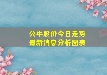 公牛股价今日走势最新消息分析图表