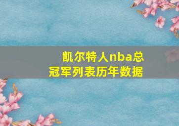 凯尔特人nba总冠军列表历年数据