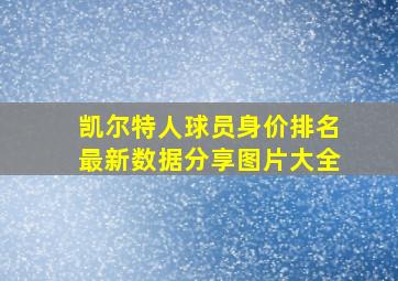 凯尔特人球员身价排名最新数据分享图片大全