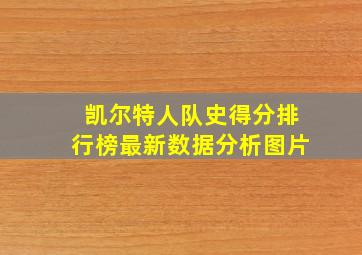 凯尔特人队史得分排行榜最新数据分析图片