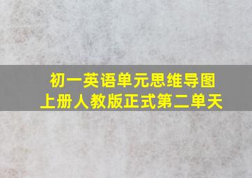 初一英语单元思维导图上册人教版正式第二单天