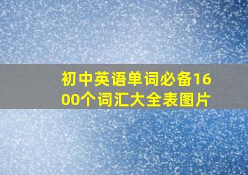 初中英语单词必备1600个词汇大全表图片