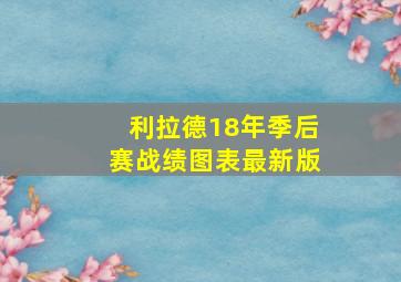 利拉德18年季后赛战绩图表最新版