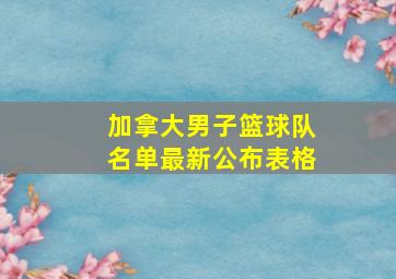 加拿大男子篮球队名单最新公布表格