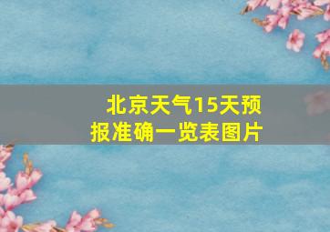 北京天气15天预报准确一览表图片