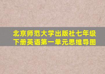 北京师范大学出版社七年级下册英语第一单元思维导图