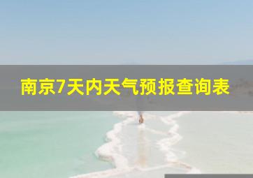 南京7天内天气预报查询表