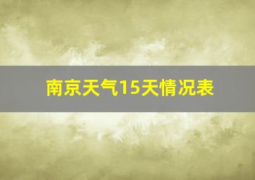 南京天气15天情况表