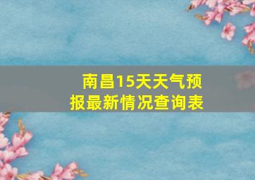 南昌15天天气预报最新情况查询表