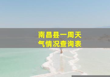 南昌县一周天气情况查询表