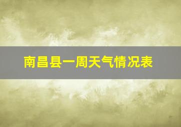 南昌县一周天气情况表