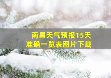 南昌天气预报15天准确一览表图片下载