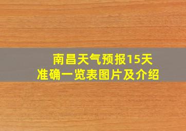 南昌天气预报15天准确一览表图片及介绍