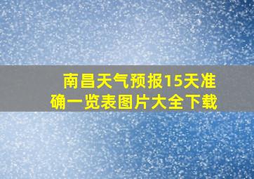 南昌天气预报15天准确一览表图片大全下载