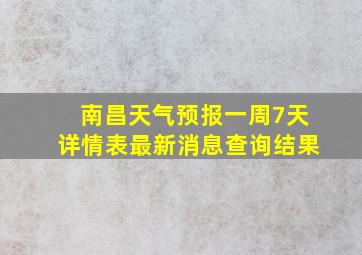 南昌天气预报一周7天详情表最新消息查询结果