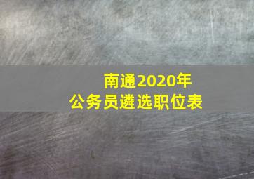 南通2020年公务员遴选职位表