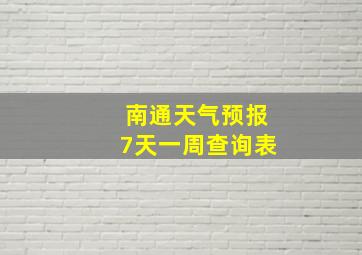 南通天气预报7天一周查询表