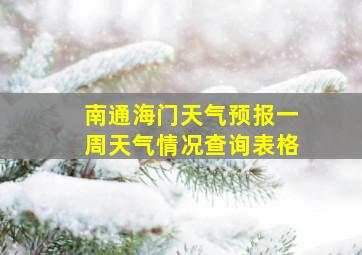 南通海门天气预报一周天气情况查询表格