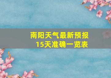 南阳天气最新预报15天准确一览表