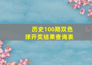 历史100期双色球开奖结果查询表