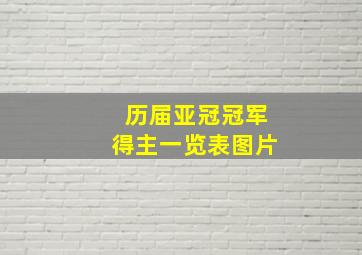 历届亚冠冠军得主一览表图片